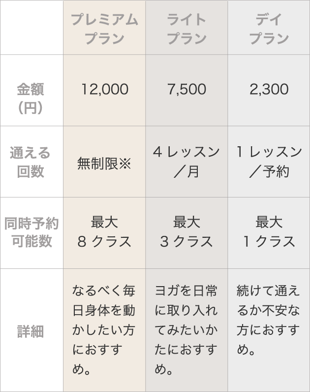 料金表